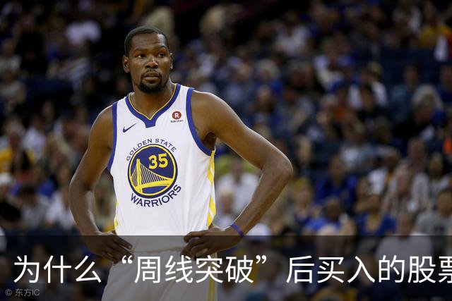 为什么“周线突破”后买入的股票个个都涨停？这一文终于讲透彻了