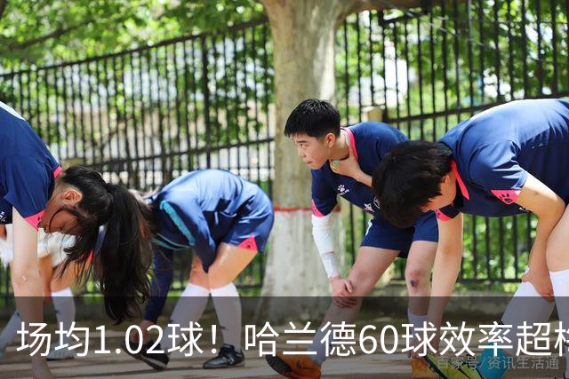 场均1.02球！哈兰德60球效率超梅西，有机会打破C罗140球欧冠纪录吗